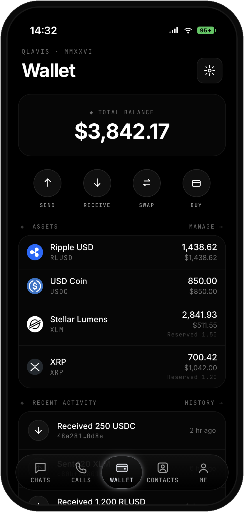 Monedero self-custodial de Qlavis — saldos en USDC, XLM, RLUSD y XRP, desde las mismas doce palabras